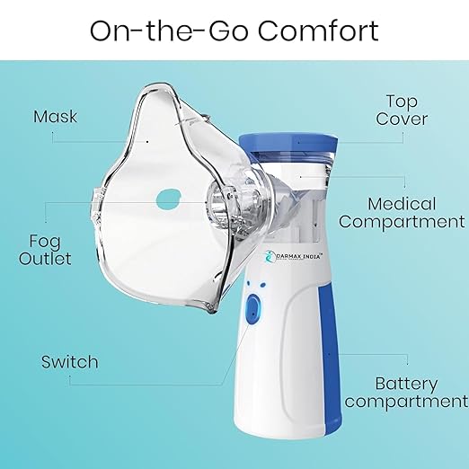 UltraQuiet Portable Mesh Nebulizer